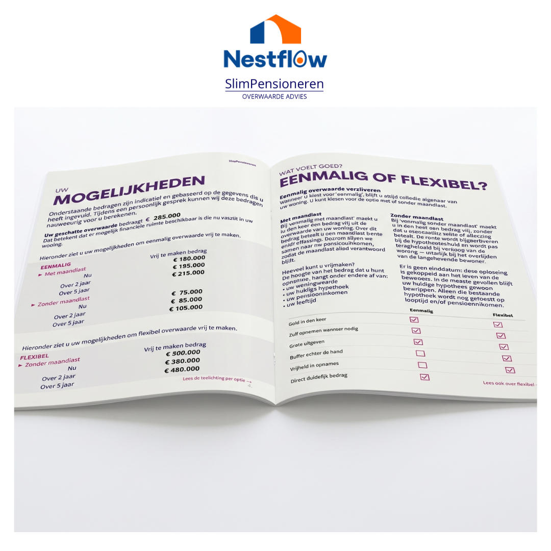 Overwaarde opnemen overwaarde check flexibel