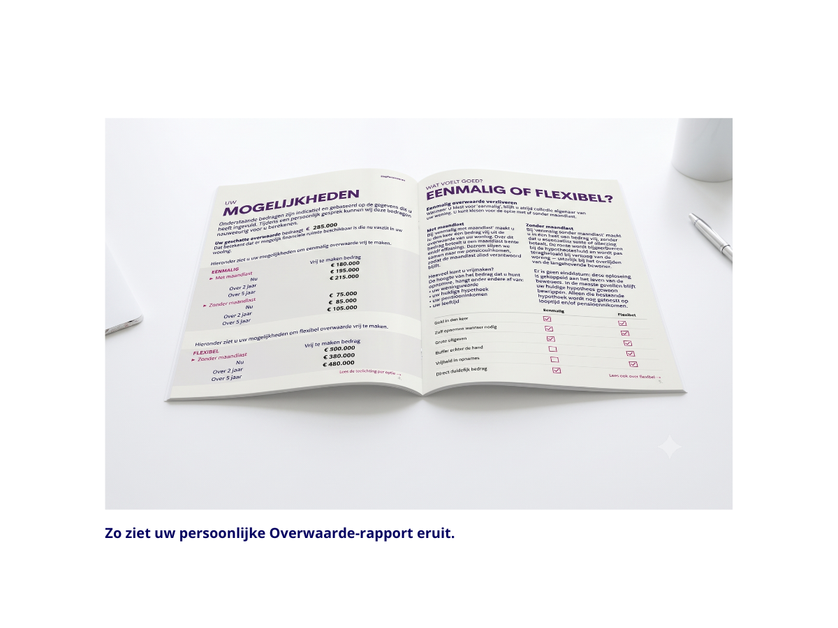 persoonlijk overwaarde rapport