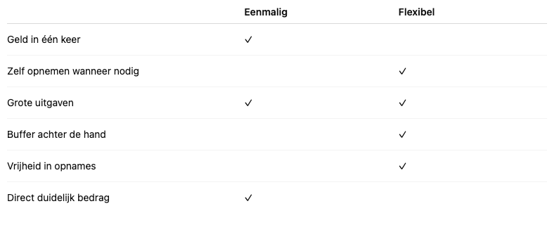 Schermafbeelding 2026-06-12 om 10.08.40 Schermafbeelding 2026-06-12 om 10.08.40
